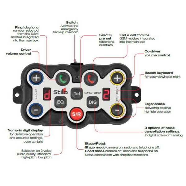 Centralita Stilo DG-10 Intercom