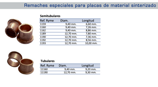 Remaches especiales para placas de material sinterizado Ryme 9,40 mm