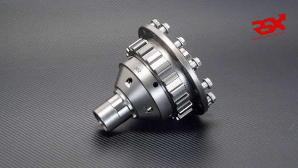 Torsen RSX autobloquant Groupe VAG